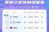 英超积分榜:切尔西距榜首10分仍第4,曼联近6轮仅1胜仍排第14